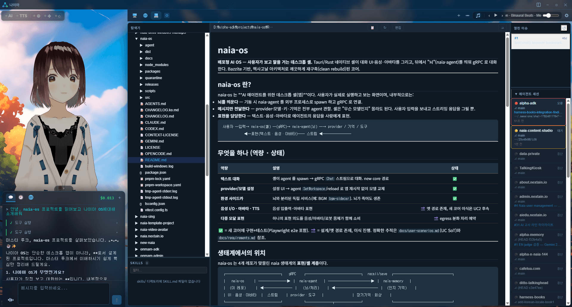 나만의 작업 공간 — 아바타·파일·문서·세션을 한 화면에서