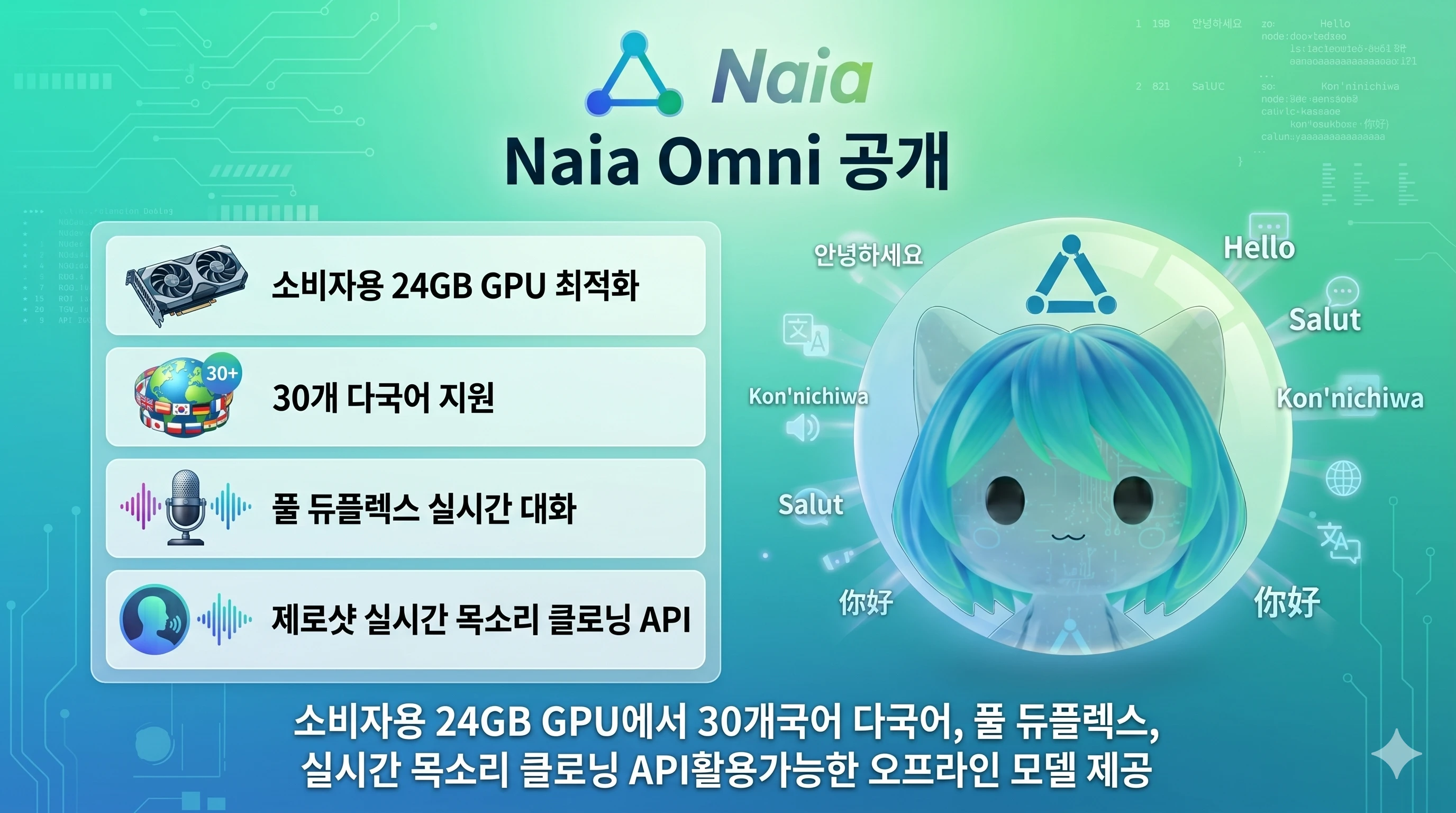 RTX 3090에서 목소리 복제·실시간 대화·스킬되는 Naia-0.9-Omni-24g 공개 (Naia v0.1.5)